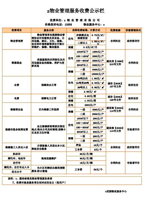 物业管理各项收费标准公示栏格式(xls)