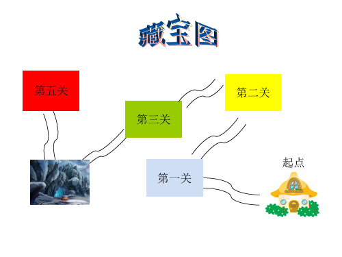 四年级《算式谜(乘除法)》奥数课件