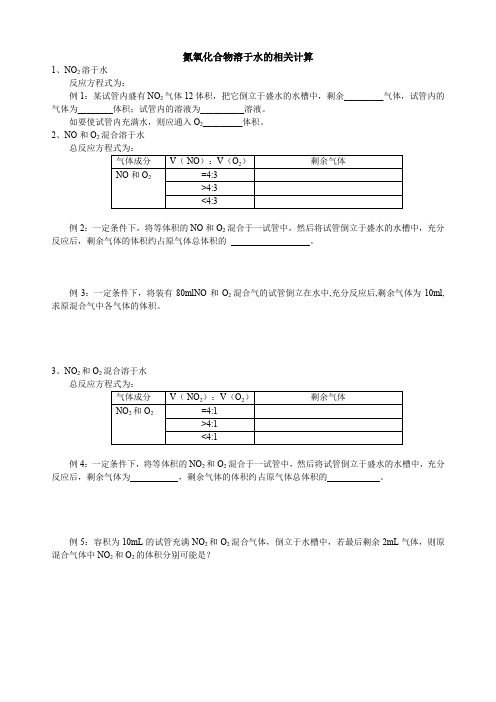 氮氧化合物溶于水的相关计算