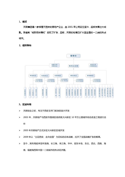 西安天朗集团超详尽介绍