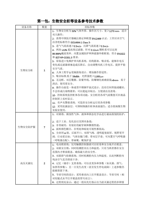 第一包生物安全柜等设备参考技术参数设备名称数量招标参数生物