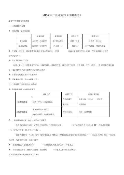 二级建造师《机电实务》葵花宝典(熟记必过)教学提纲