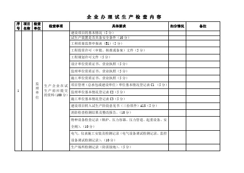 试生产、竣工验收检查