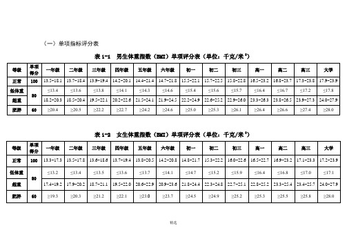 2014年《国家学生体质健康标准》单项指标评分表