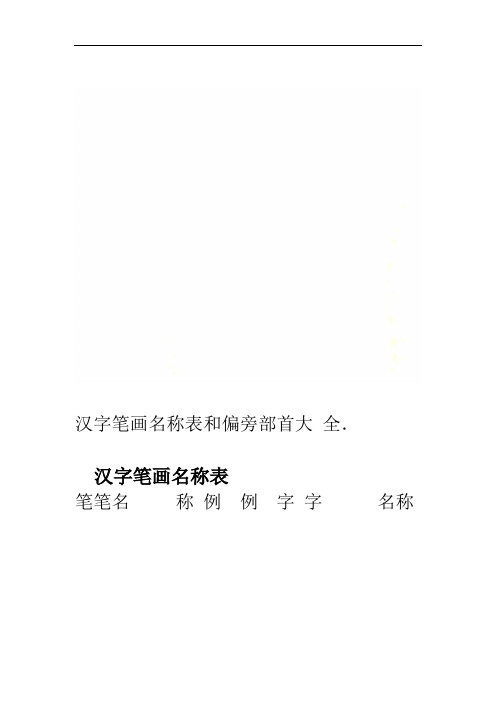 汉字笔画名称表和偏旁部首大全