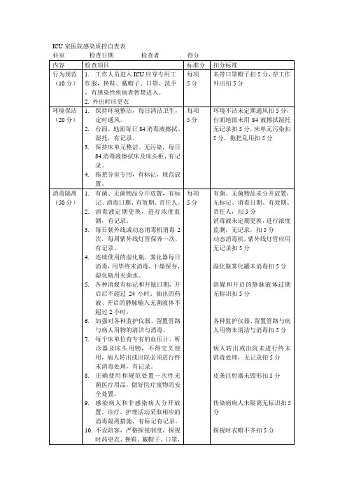 院感质控检查表