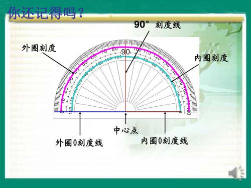 小学数学四年级《画角》PPT课件