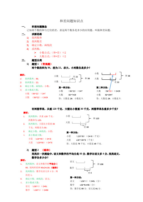 小学数学和差问题知识点