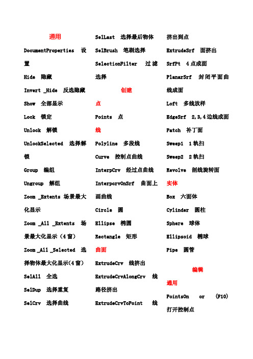 犀牛常用命令精华版