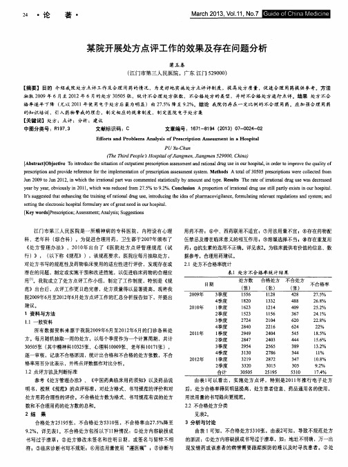 某院开展处方点评工作的效果及存在问题分析