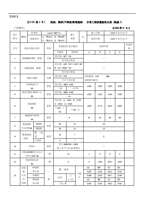 输电线路工程(不等高)现浇掏挖铁塔基础检查记录填表示范