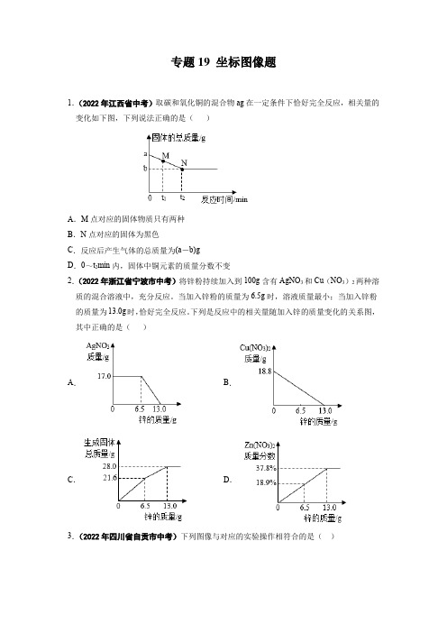 2022年中考化学真题分项汇编专题19 坐标图像题及答案