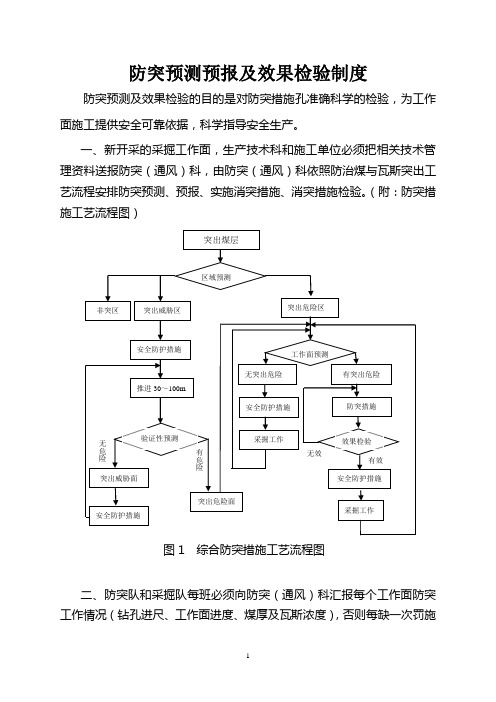 防突预测预报及效果检验制度