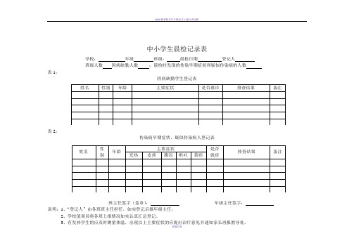 中小学生晨检记录表