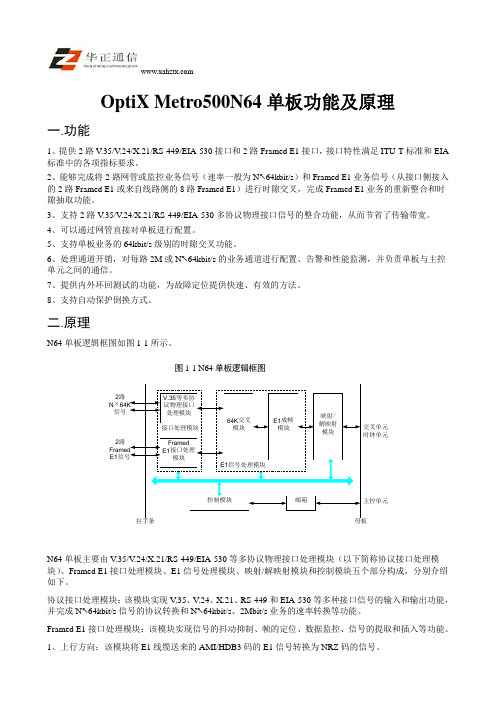 OptiX Metro500N64单板功能及原理