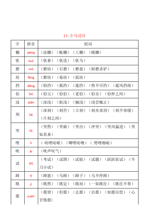 最新人教版二年级语文下册14《小马过河》组词