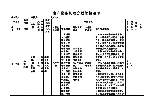 《生产设备风险分级管控清单(叉车)》