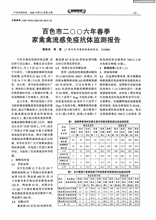 百色市二00六年春季家禽禽流感免疫抗体监测报告