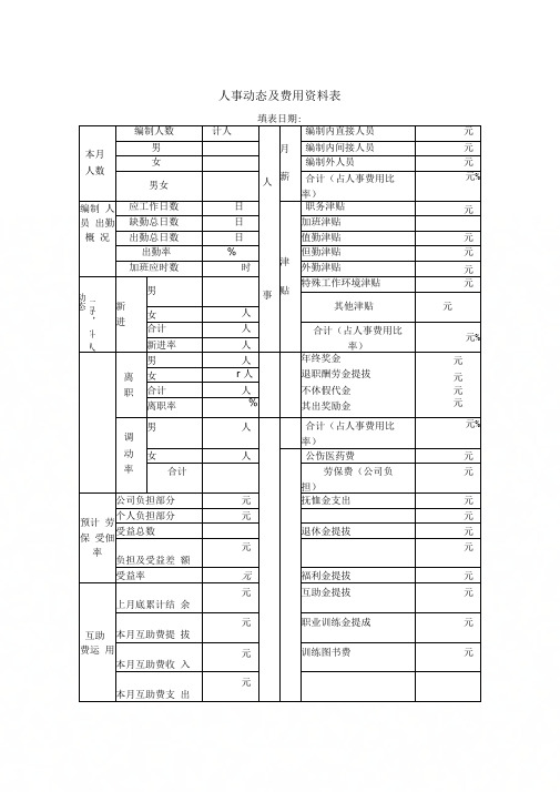 人事动态及费用资料表(DOC1页)