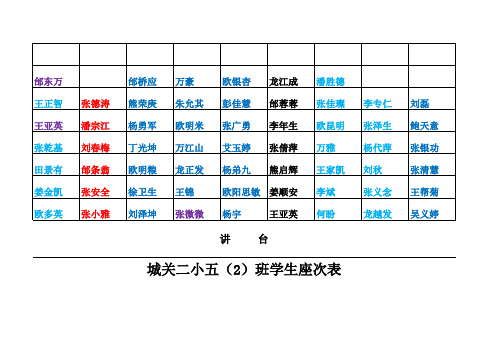 学生座次表