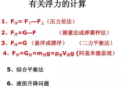 关于浮力的计算