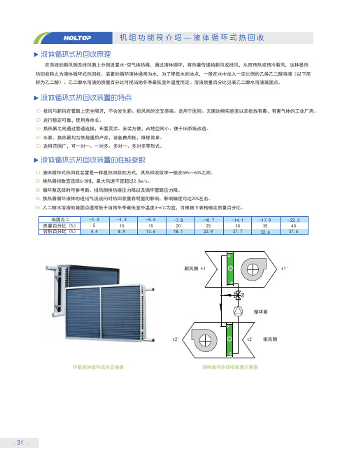 液体循环式热回收装置的特点