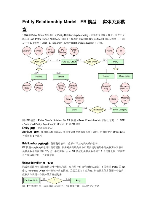 ER模型详解