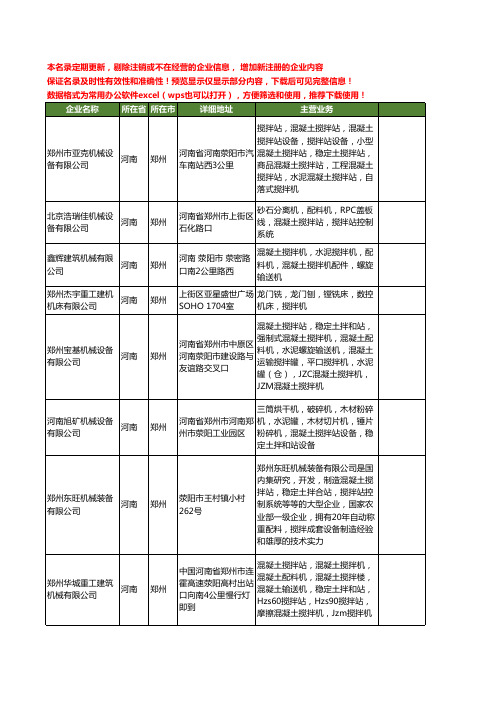 新版河南省郑州稳定土拌和站工商企业公司商家名录名单联系方式大全14家