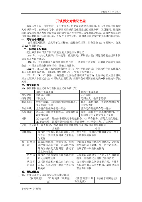 [学习资料]江西省高考高中复习历史 巧记系列24 开谈历史对比素材