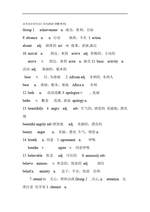 高考英语常用词汇变形根据3500整理