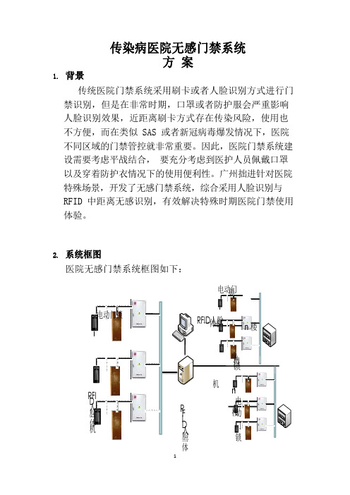 传染病医院无感门禁系统方案