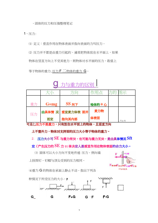 固体的压力和压强整理笔记