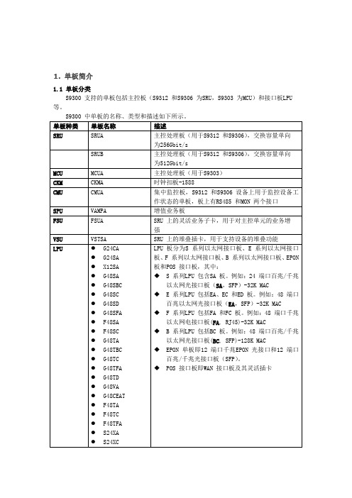 各类单板名称,功能介绍