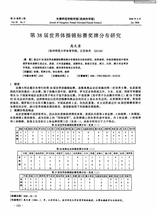 第38届世界体操锦标赛奖牌分布研究