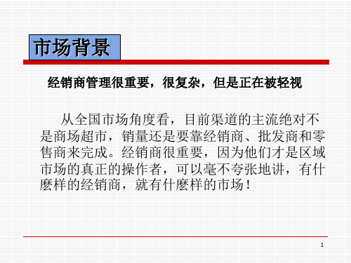 经销商管理一PPT187页