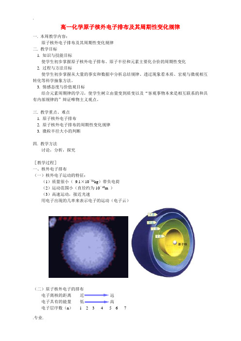 高一化学原子核外电子排布及其周期性变化规律 苏教版