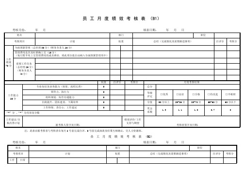 员工月度绩效考核表