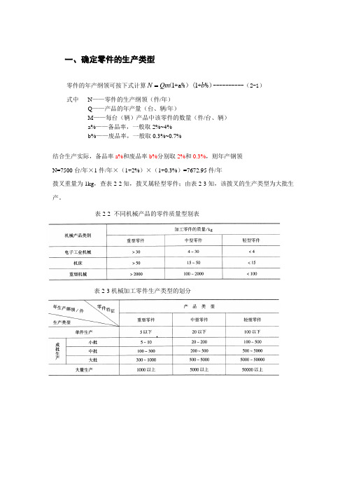 CA6140车床拨叉(831007型号)零件总毛坯图阶段计算说明书