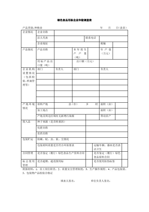 绿色食品用标企业年检调查表