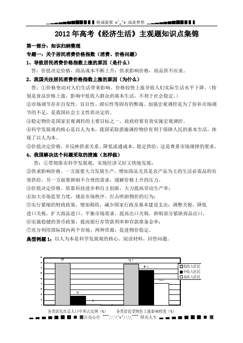 高考政治热点题目 2012年高考《经济生活》主观题知识点集锦