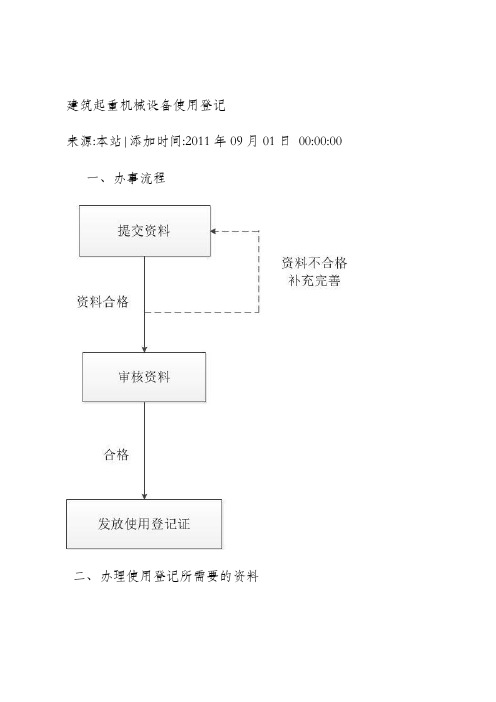 建筑起重机械设备使用登记