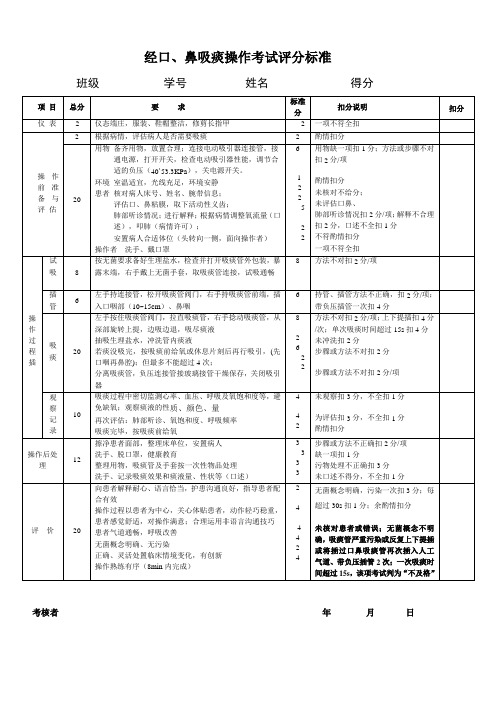 《基础护理学》经口鼻吸痰术操作考核评分标准 -(1)