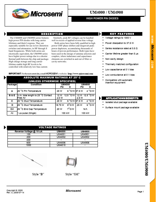 UM4000_05资料