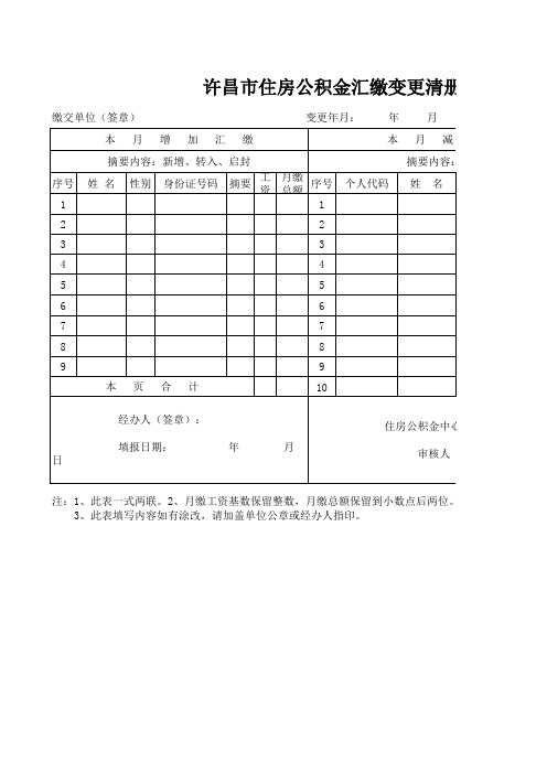 许昌住房公积金_公积金_买房全攻略