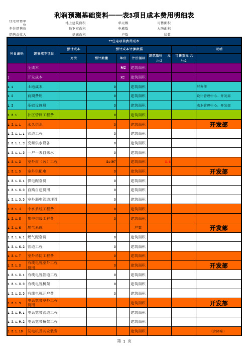 项目成本费用明细表