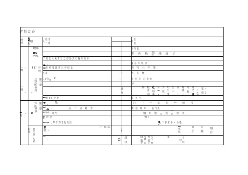 沪科版八年级物理实验进度表及实验器材