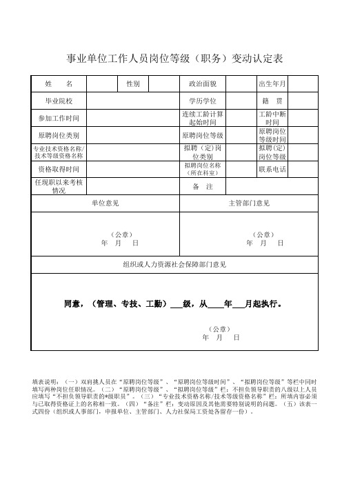 事业单位工作人员岗位等级(职务)变动认定表