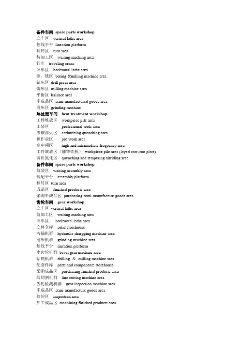 车间常用名称中英文对照