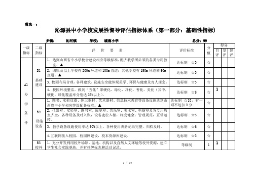 基础性发展指标Word版