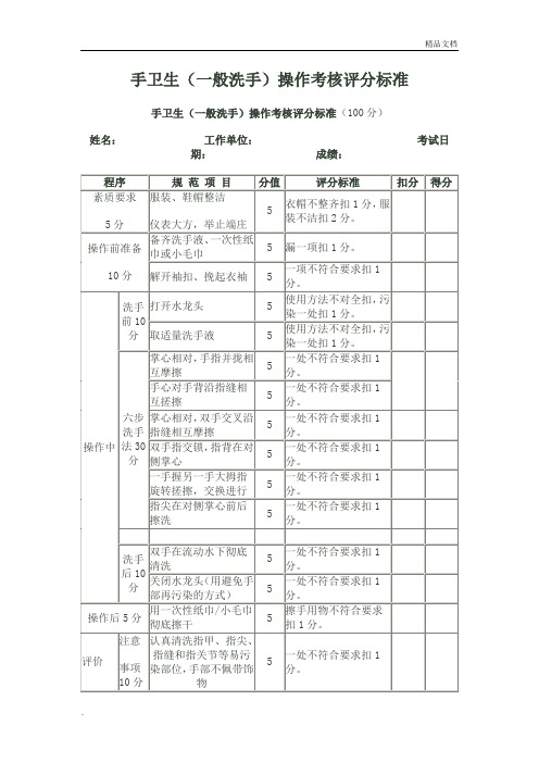 手卫生(一般洗手)操作考核评分标准